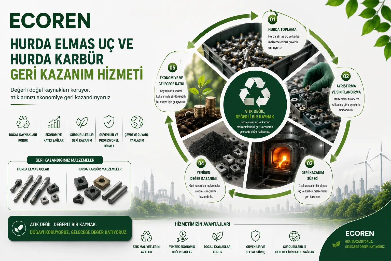 Hurda Elmas uç ve Hurda Karbür Geri Kazanım Hizmeti